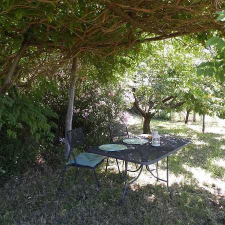 Εξοχικό σπίτι Casa Marju Montemassi